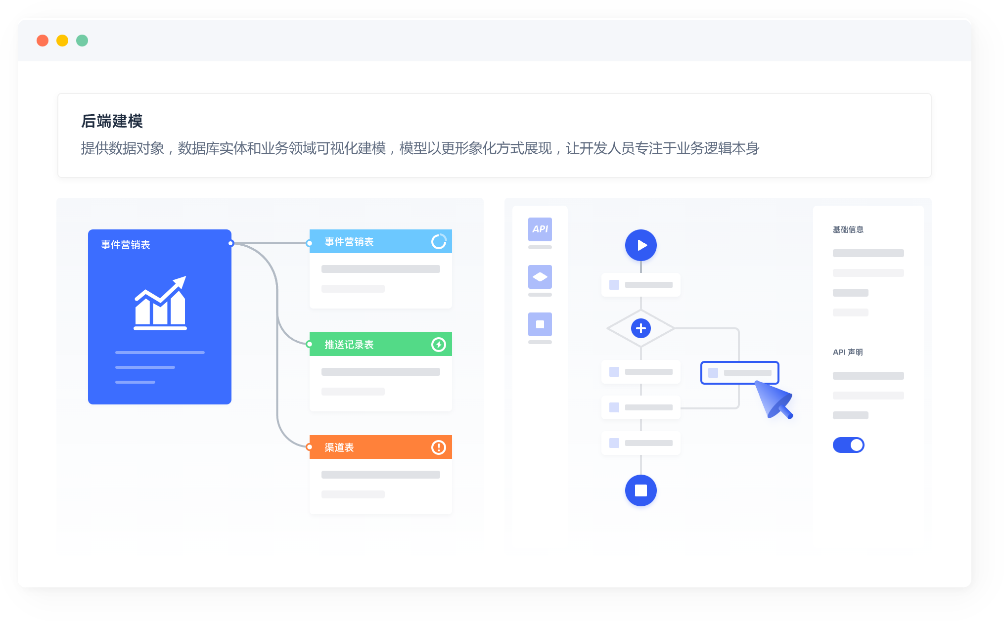 低代码开发平台 低代码开发平台